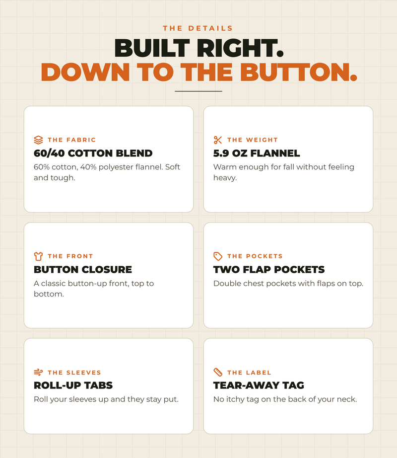 Built right down to the button.