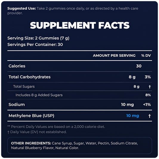 Ultra Methylene Blue Gummies (60 Gummies)
