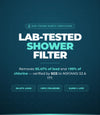 Aquapure Ultimate Water Filter Showerhead