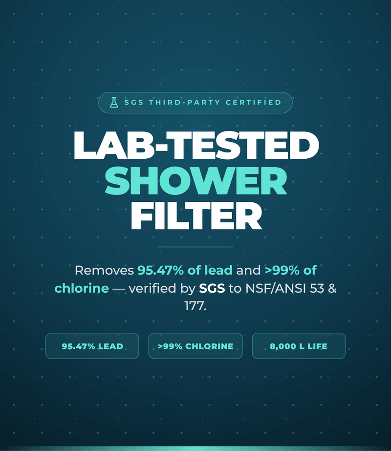Aquapure Ultimate Water Filter Showerhead