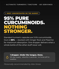 Ultimate Turmeric Tincture - Strongest Concentrate Available (2 fl. oz.) (60 Servings)