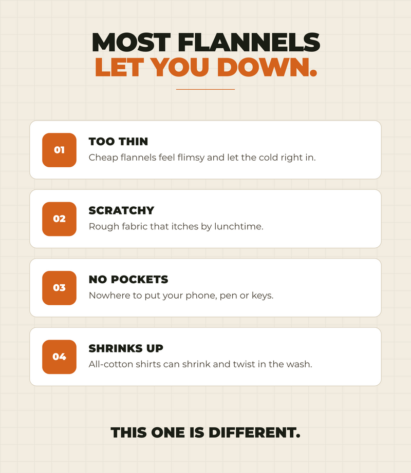 Most flannels let you down.
