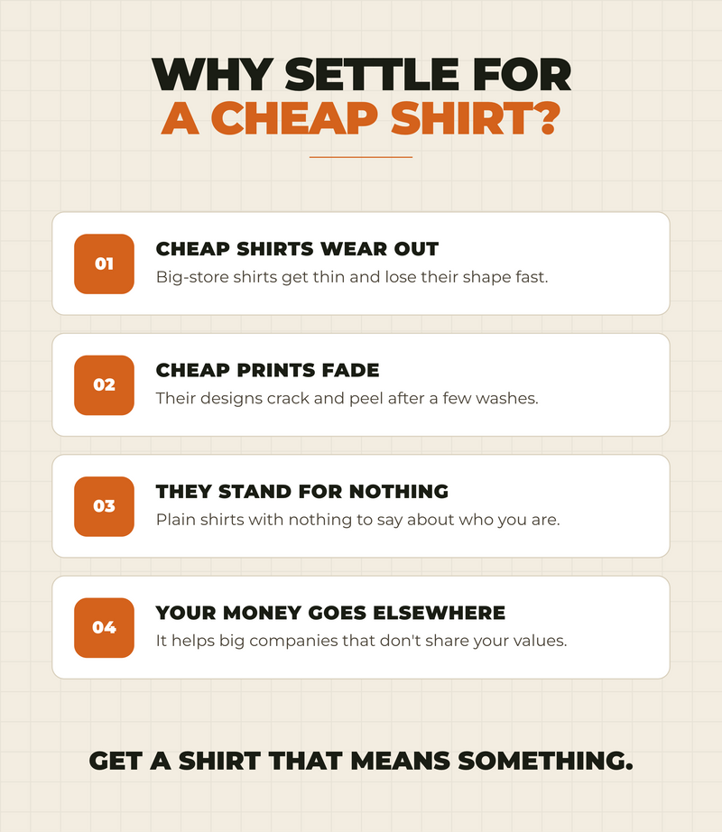 Why settle for a cheap shirt?