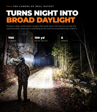 700 Lumen Magnetic Headlamp & Work Light