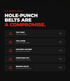 Premium Nylon Tactical Belt - Cross Edition