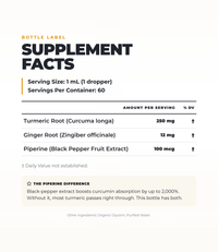 Ultimate Turmeric Tincture - Strongest Concentrate Available (2 fl. oz.) (60 Servings)
