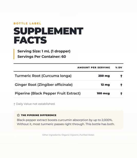 Ultimate Turmeric Tincture - Strongest Concentrate Available (2 fl. oz.) (60 Servings)