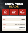 The Alex Jones Store - War Dagger specs: 7.5 inch blade, 13.5 inches overall, 17 oz, SK-5 carbon steel, flat grind, black coating