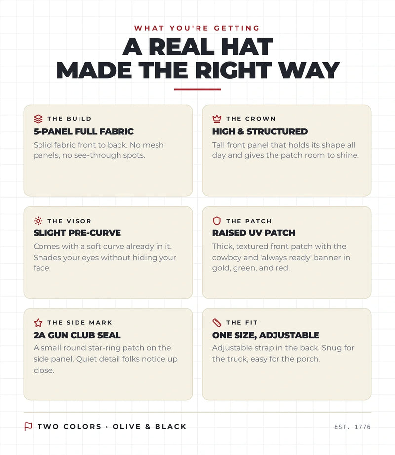 Always Ready Leather Patch Hat