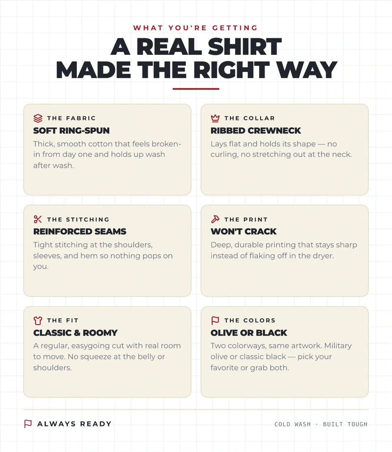 Always Ready T-Shirt