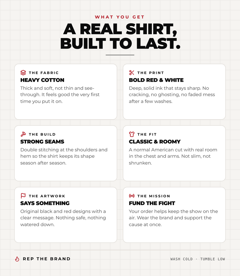 9/11 Was An Inside Job T-Shirt