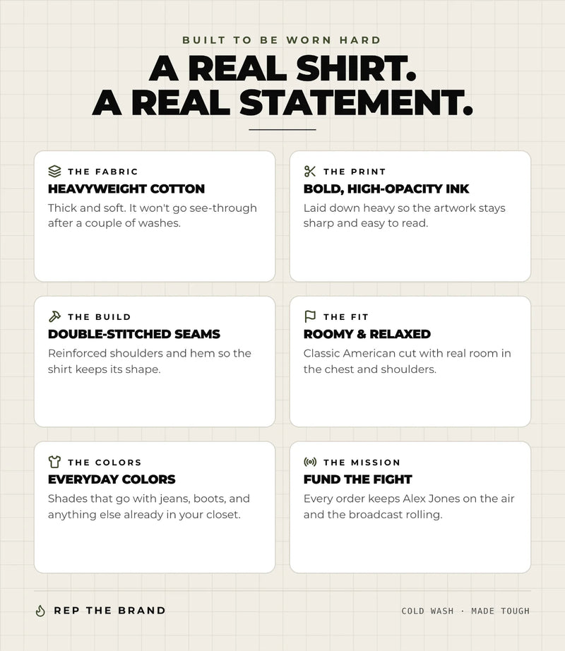 Alex Jones Gun Rant T-Shirt