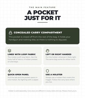Liberty Concealed Carry Pack
