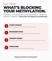 The Ultra Methylene Red - Sour Strawberry (120ML) (30 Servings)