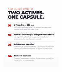 Ultimate Energy - Natural Caffeine & L-Theanine (30 Capsules) (30 Servings)
