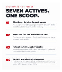 Ultimate Power Drink Mix - Energy & Focus* (Patriot Punch) (420 Grams) (30 Servings)