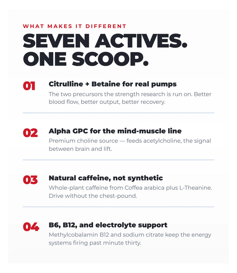 Ultimate Power Drink Mix - Energy & Focus* (Patriot Punch) (420 Grams) (30 Servings)