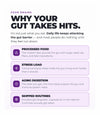 Bovine Colostrum Gummies - Gut & Immune Support (Grape) (60 Gummies) (30 Servings).