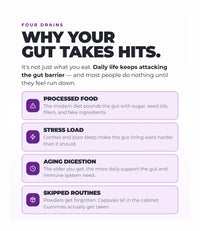 Bovine Colostrum Gummies - Gut & Immune Support (Grape) (60 Gummies) (30 Servings)