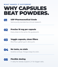 Ultra Methylene Blue Capsules (60 Capsules) (30 Servings)