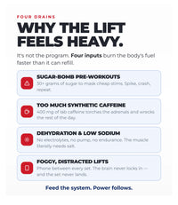 Ultimate Power Drink Mix - Energy & Focus* (Patriot Punch) (420 Grams) (30 Servings)