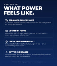 Ultimate Power Drink Mix - Energy & Focus* (Patriot Punch) (420 Grams) (30 Servings)