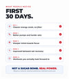 Ultimate Power Drink Mix - Energy & Focus* (Patriot Punch) (420 Grams) (30 Servings)