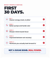 Ultimate Power Drink Mix - Energy & Focus* (Patriot Punch) (420 Grams) (30 Servings)