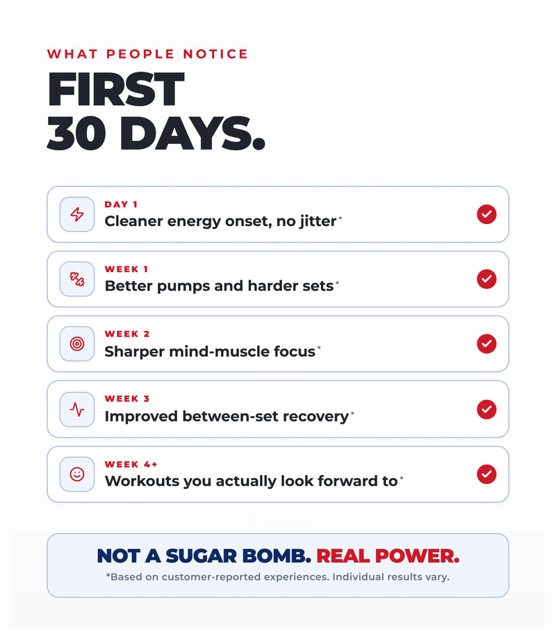 Ultimate Power Drink Mix - Energy & Focus* (Patriot Punch) (420 Grams) (30 Servings)