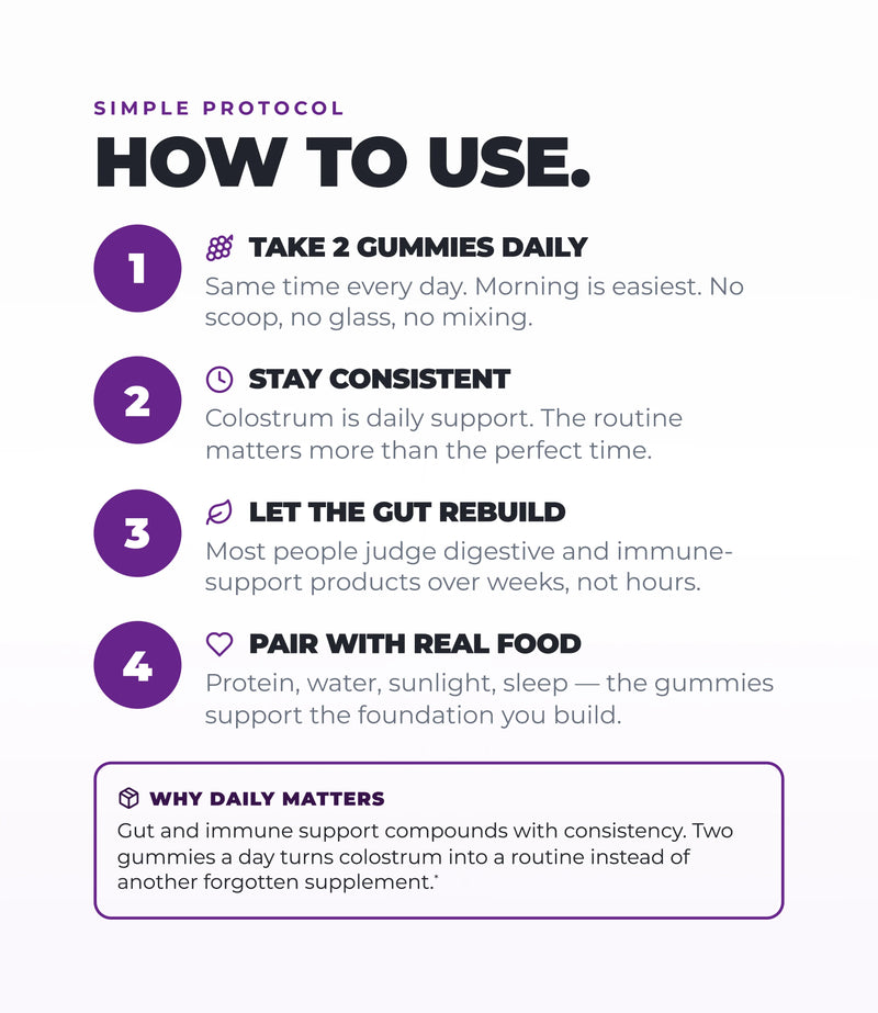 Bovine Colostrum Gummies - Gut & Immune Support (Grape) (60 Gummies) (30 Servings).