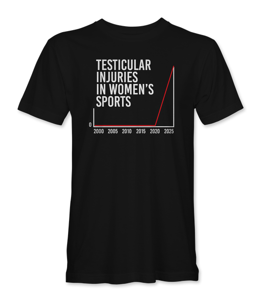 The Alex Jones Store - Black t-shirt with white 'Testicular Injuries In Women's Sports' bar-graph design spiking red from 2020-2025