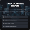 Alex Jones Naturals - Ultimate Energy - Natural Caffeine & L-Theanine (30 Capsules) (30 Servings) — Ultimate Energy 'The Cognitive Drain' graphic on multitasking, information overload, poor sleep and stimulant dependency