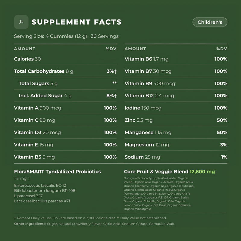 Children's Supplement Facts panel: serving size 4 gummies (12 g), 30 servings per bag