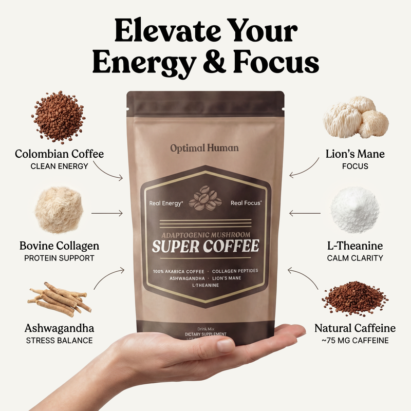 Alex Jones Naturals - Optimal Human Adaptogenic Mushroom Super Coffee — Optimal Human Super Coffee pouch held in hand with key ingredient icons: Lion's Mane, Ashwagandha, Bovine Collagen, L-Theanine