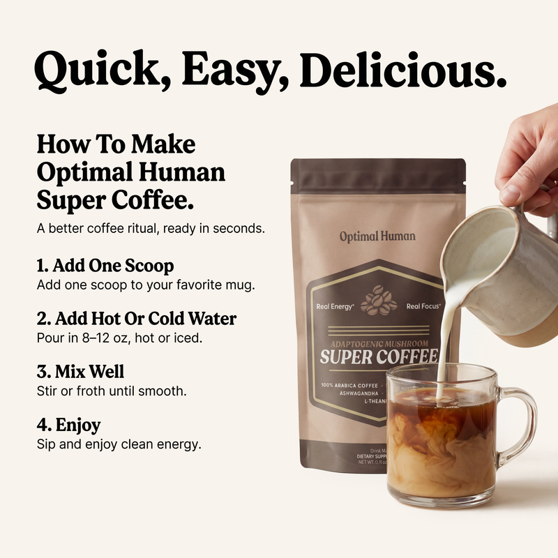 Alex Jones Naturals - Optimal Human Adaptogenic Mushroom Super Coffee — How-to graphic showing Optimal Human Super Coffee preparation steps with pouch and iced latte being poured into mug