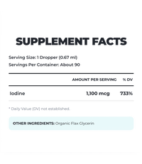 Alex Jones Naturals - Supplement Facts panel for T-3 Trifecta Iodine showing 1,100 mcg iodine per dropper, 90 servings, organic flax glycerin base