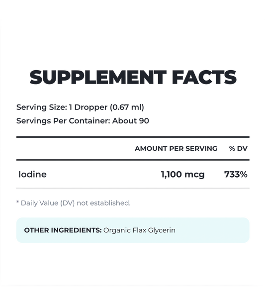 Alex Jones Naturals - Supplement Facts panel for T-3 Trifecta Iodine showing 1,100 mcg iodine per dropper, 90 servings, organic flax glycerin base
