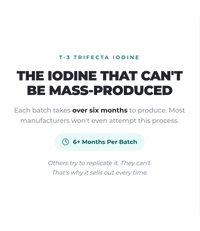 Alex Jones Naturals - T-3 Trifecta Iodine Tincture (90 Servings) — 'The Iodine That Can't Be Mass-Produced' infographic noting 6+ months per batch production time for T-3 Trifecta Iodine